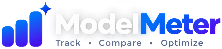 Model Meter — AI cost tracking