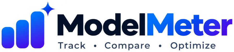 Model Meter — AI cost tracking